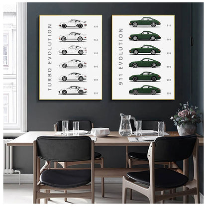 Die Evolution des 911 und Turbo abstrakte Leinwandmalerei – Bunte Auto-Poster, Wandkunst für ein stilvolles Zuhause