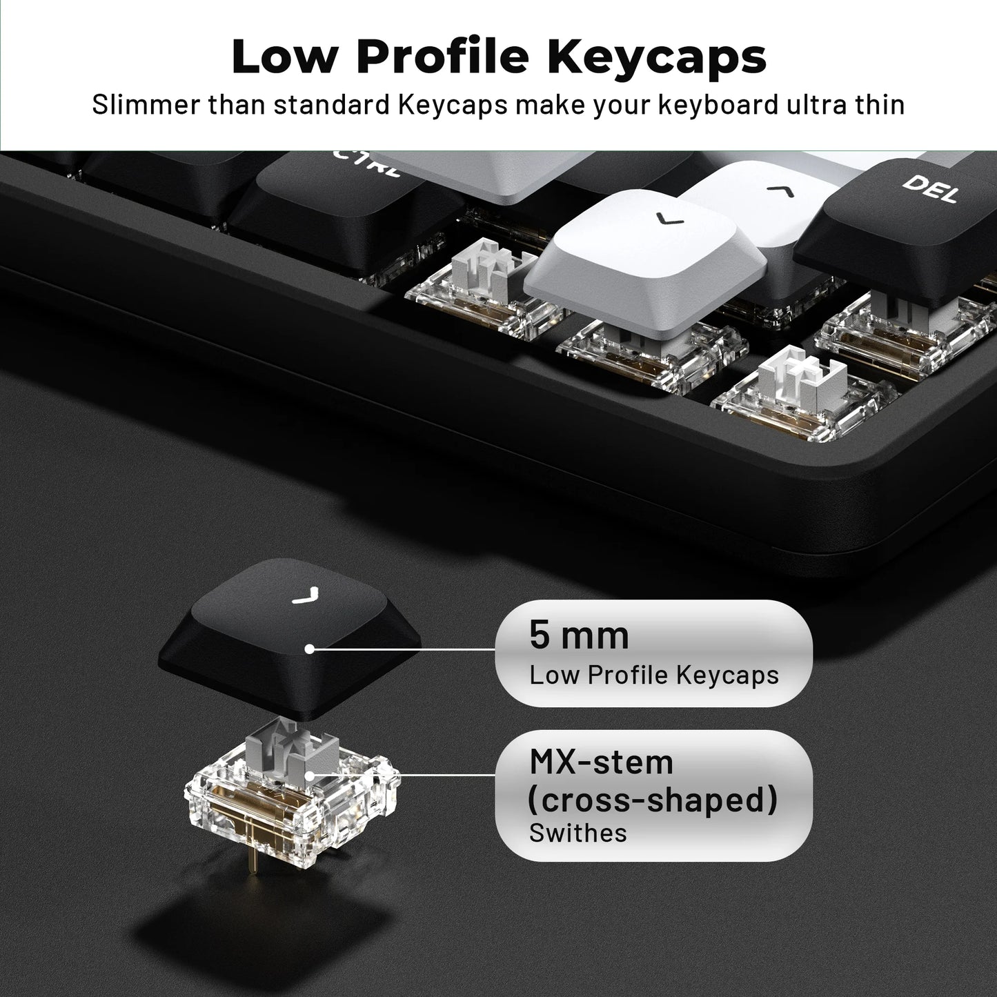 XVX 127 Tastenkappen Überlegenes PBT-Material Tastenkappen mit niedrigem Profil Double-Shot-Tastenkappen für die Tastatur Weiß Grün Tastenkappen