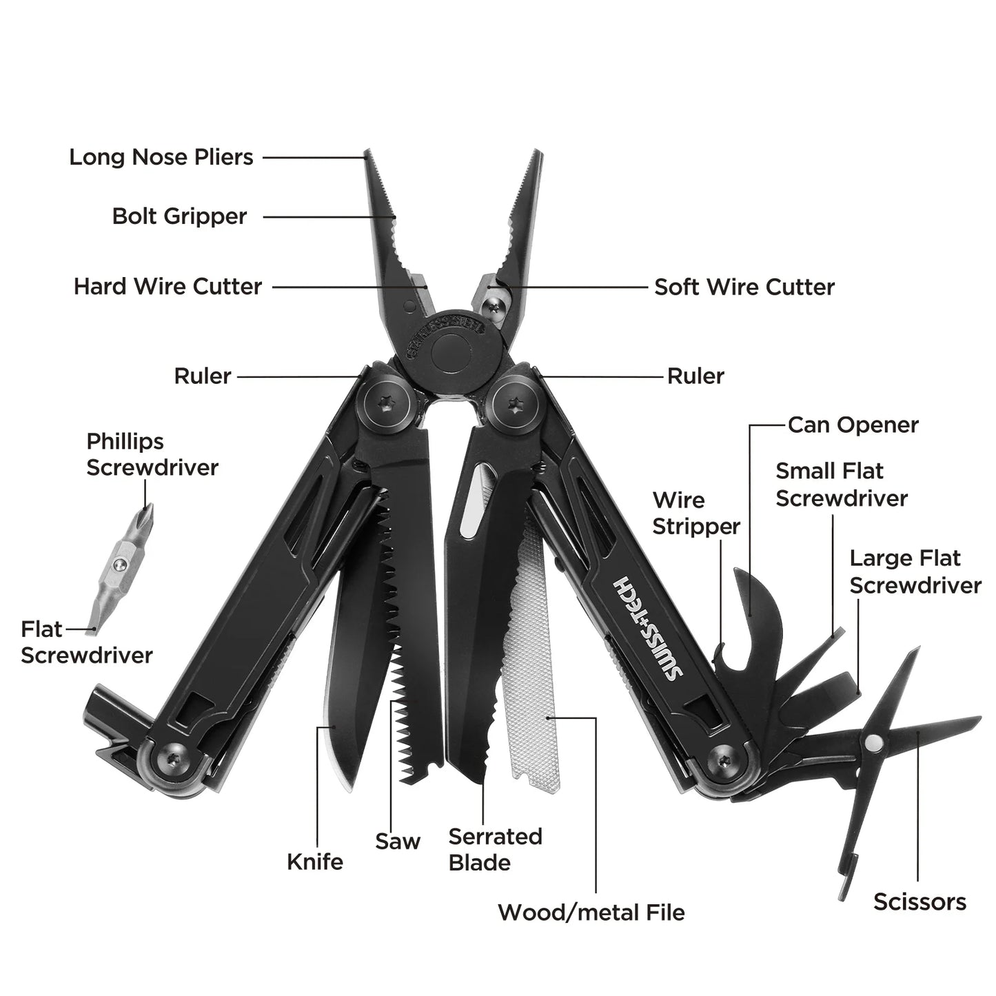 SWISS TECH 16 in 1 Camping Multitool – Klappbares Multifunktions-Werkzeug, Drahtschneider, Outdoor Taschenmesser, Mini tragbar, neuer Artikel