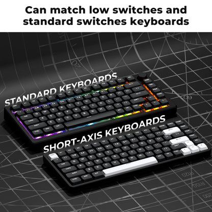 XVX 127 Tastenkappen Überlegenes PBT-Material Tastenkappen mit niedrigem Profil Double-Shot-Tastenkappen für die Tastatur Weiß Grün Tastenkappen