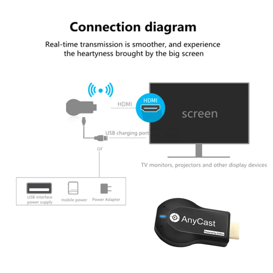 1080P M2 Plus HDMI-kompatibler TV Stick – WiFi Display TV Dongle Receiver, Anycast DLNA Bildschirmfreigabe für iOS, Android, Miracast, AirPlay