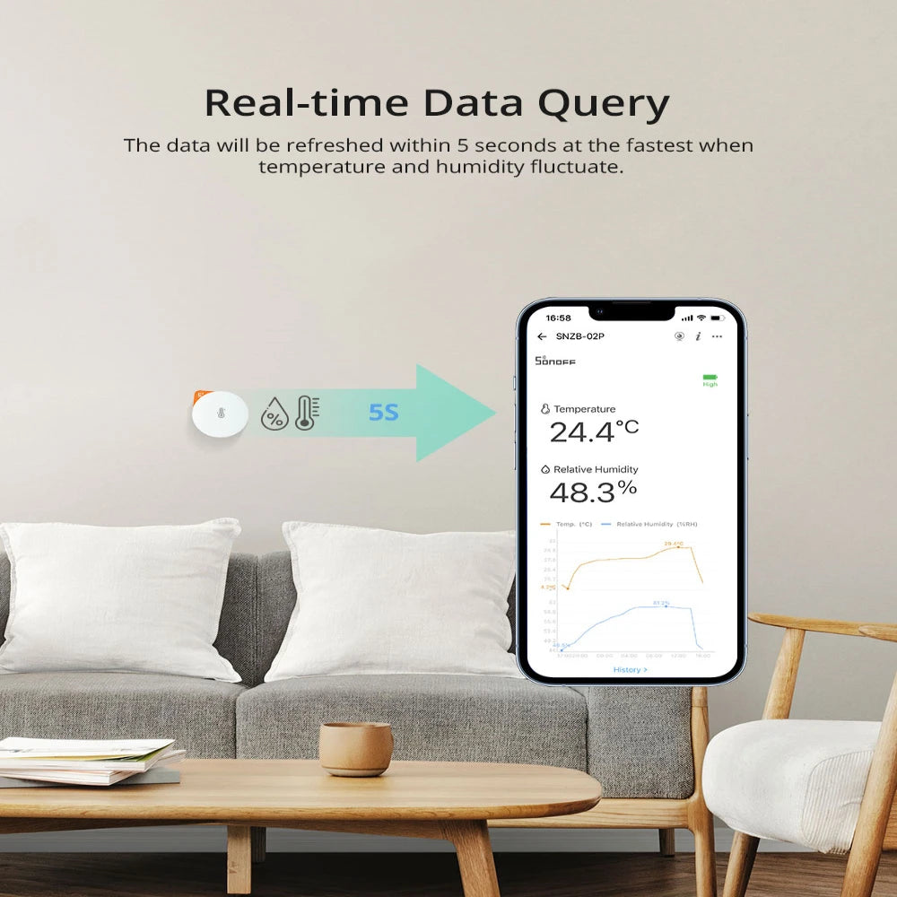 SONOFF SNZB-02P Zigbee Temperatur- und Feuchtigkeitssensor – Smart Home Thermometer Detektor, Hochpräziser Monitor, Kompatibel mit Alexa und Google Home
